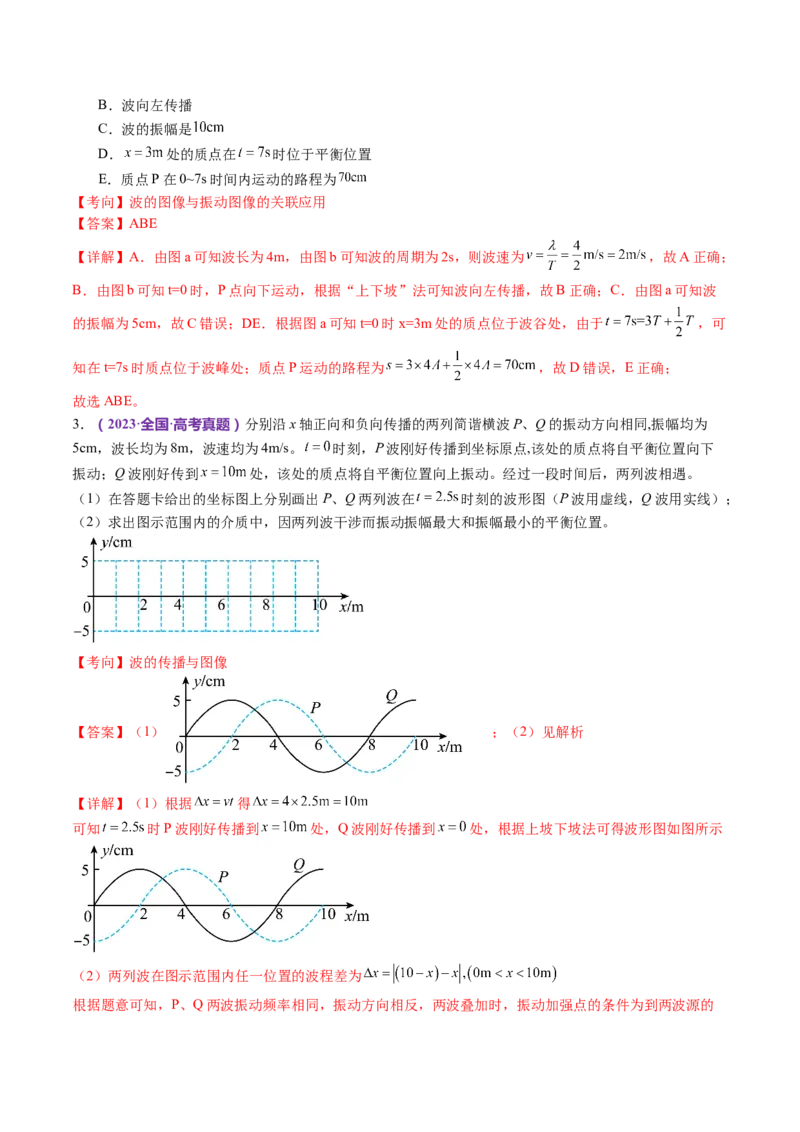 专题15机械振动与机械波（讲义）（解析版）_4.2025物理总复习_2024年新高考资料_2.2024二轮复习_2024年高考物理二轮复习讲练测（新教材新高考）