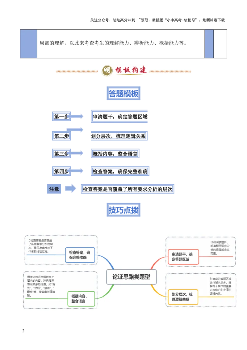 模板09论证思路类题型（答题模板）解析版_02中考总复习（2026版更新中）_01-语文-中考总复习_2025年中考资料_2025年中考语文答题方法模板