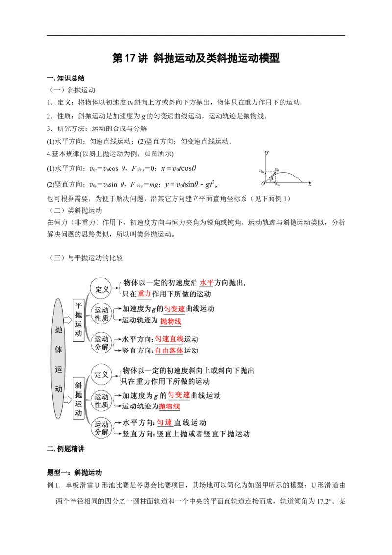 第17讲斜抛运动及类斜抛运动模型（解析版）_4.2025物理总复习_2023年新高复习资料_专项复习_2023届高三物理高考复习101微专题模型精讲精练