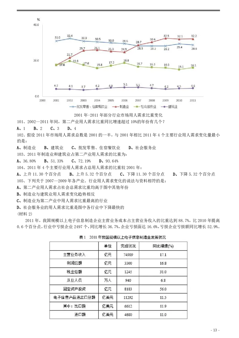 2014年0622山东公务员考试《行测》真题_34省+国考真题_34省考+国考pdf版推荐用这个版本_34省行测+申论真题pdf推荐用这个版本_山东公务员考试真题pdf版_题目