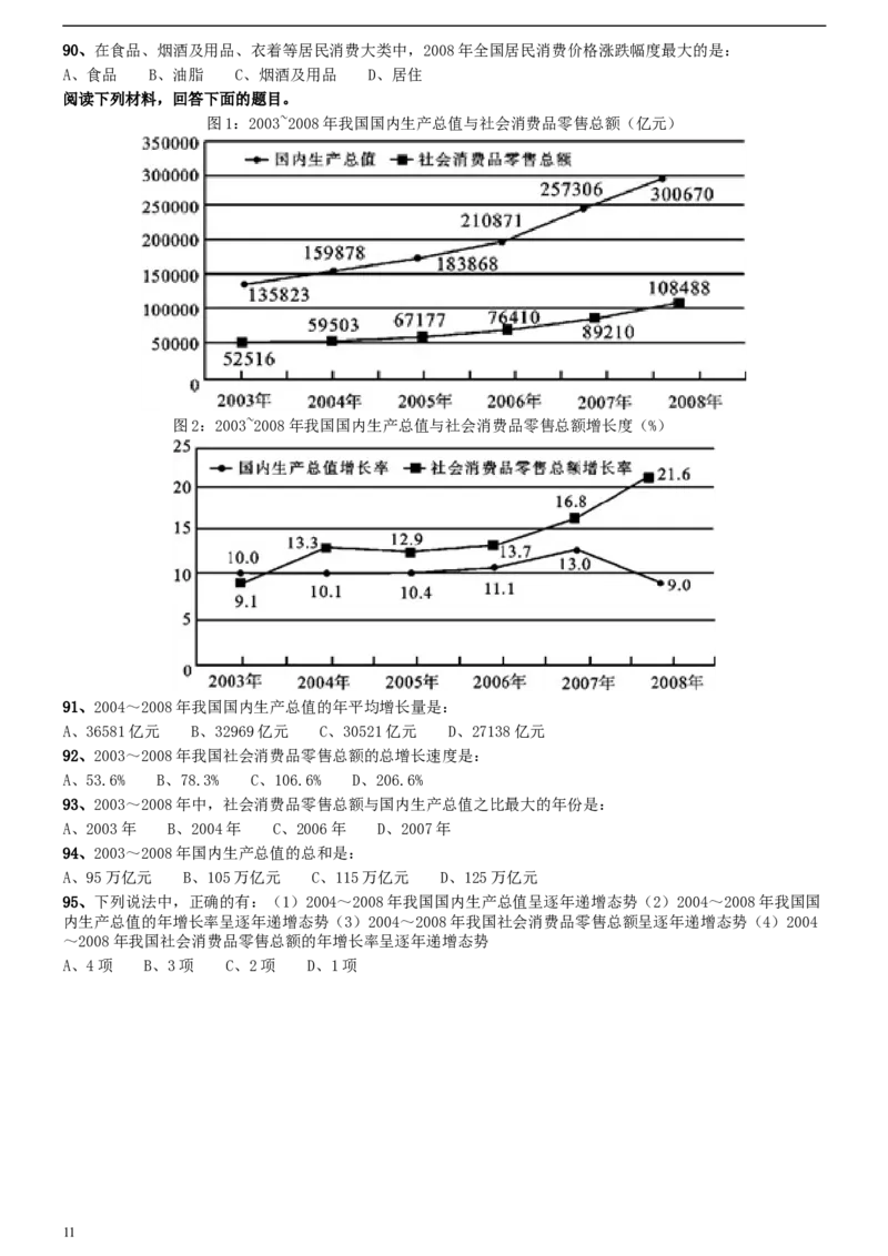 2009年0322江苏公务员考试《行测》真题（B卷）_34省+国考真题_此文件夹为word版,不推荐使用_此word版为,不推荐使用_此word版为,不推荐使用_江苏行测+申论09-22