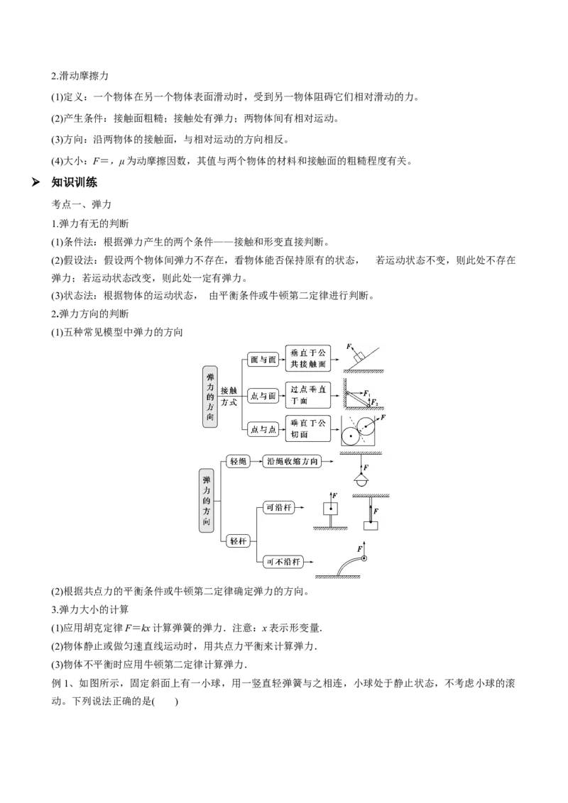 第一讲重力、弹力、摩擦力（解析版）_4.2025物理总复习_2023年新高复习资料_一轮复习_2023年高三物理一轮复习精讲精练278111462_第二章相互作用