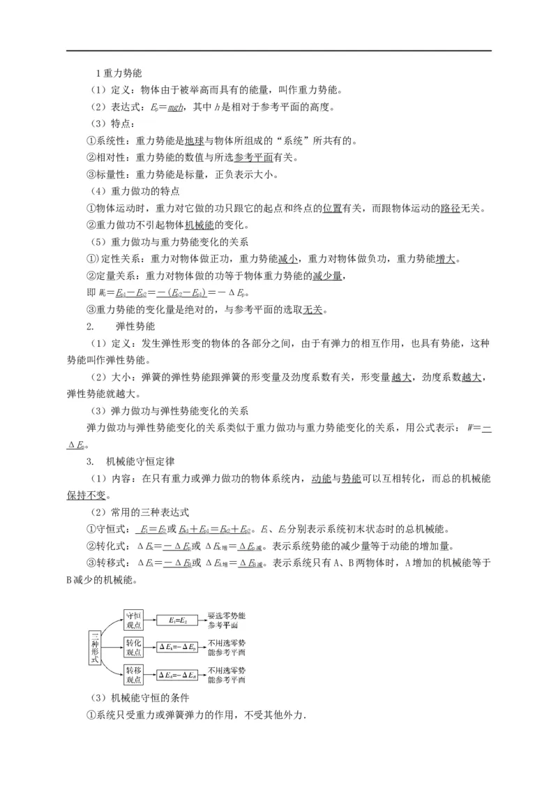 第34讲单体机械能守恒问题（原卷版）_4.2025物理总复习_2023年新高复习资料_专项复习_2023届高三物理高考复习101微专题模型精讲精练
