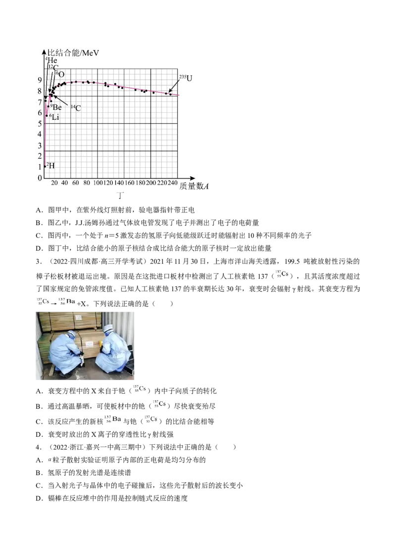 专题16.2　原子核练&mdash;&mdash;2023年高考物理一轮复习讲练测（新教材新高考通用）（原卷版）_4.2025物理总复习_2023年新高复习资料_一轮复习