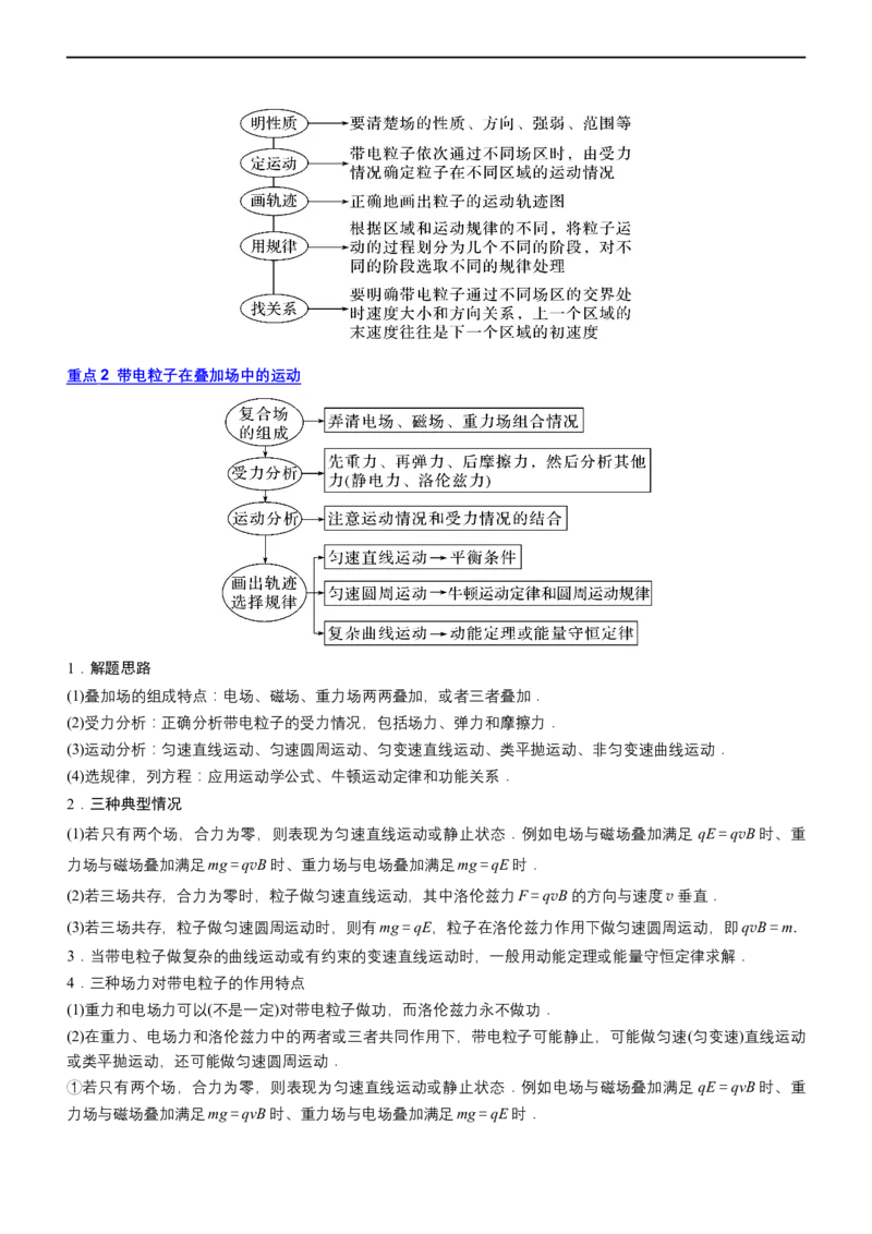专题3.4带电粒子在复合场运动（讲）-2023年高考物理二轮复习讲练测（新高考专用）（原卷版）_4.2025物理总复习_2023年新高复习资料_二轮复习