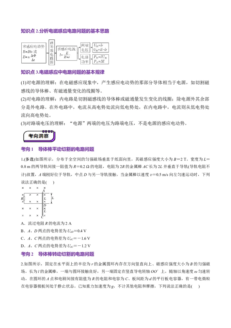 第54讲电磁感应中的电路及图像问题（讲义）（原卷版）_4.2025物理总复习_2025年新高考资料_一轮复习_2025年高考物理一轮复习讲练测（新教材新高考）