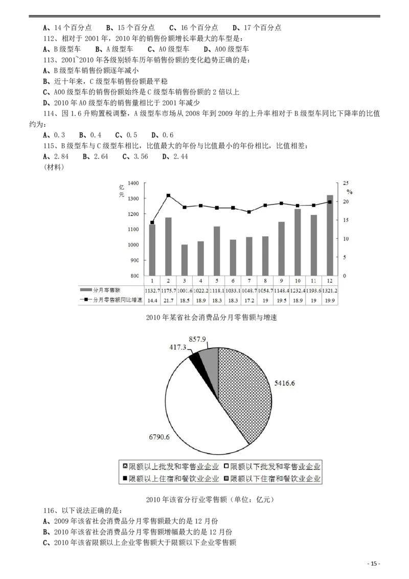 2011年1015西藏公务员考试《行测》真题_34省+国考真题_34省考+国考pdf版推荐用这个版本_34省行测+申论真题pdf推荐用这个版本_西藏公务员考试真题&mdash;&mdash;行测09-19_题目