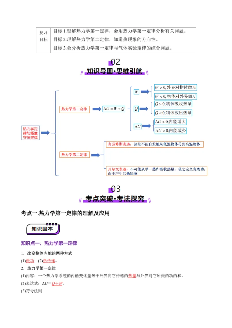 第65讲热力学定律与能量守恒定律（讲义）（解析版）_4.2025物理总复习_2025年新高考资料_一轮复习_2025年高考物理一轮复习讲练测（新教材新高考）