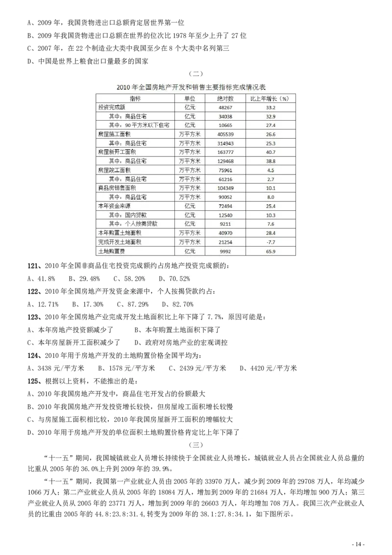 2011年安徽省公务员考试《行测》真题_34省+国考真题_34省考+国考pdf版推荐用这个版本_34省行测+申论真题pdf推荐用这个版本_安徽公务员考试真题pdf版_题目