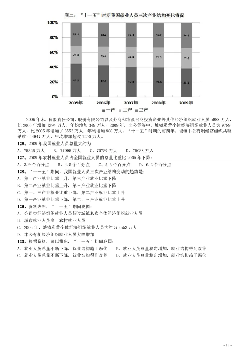 2011年安徽省公务员考试《行测》真题_34省+国考真题_34省考+国考pdf版推荐用这个版本_34省行测+申论真题pdf推荐用这个版本_安徽公务员考试真题pdf版_题目