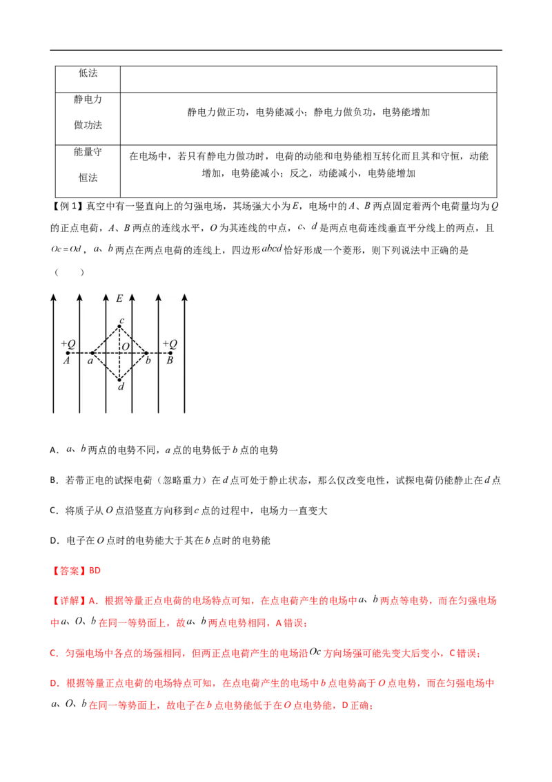 专题44电场能的性质（解析版）_4.2025物理总复习_2023年新高复习资料_一轮复习_2023届高三物理一轮复习多维度导学与分层专练