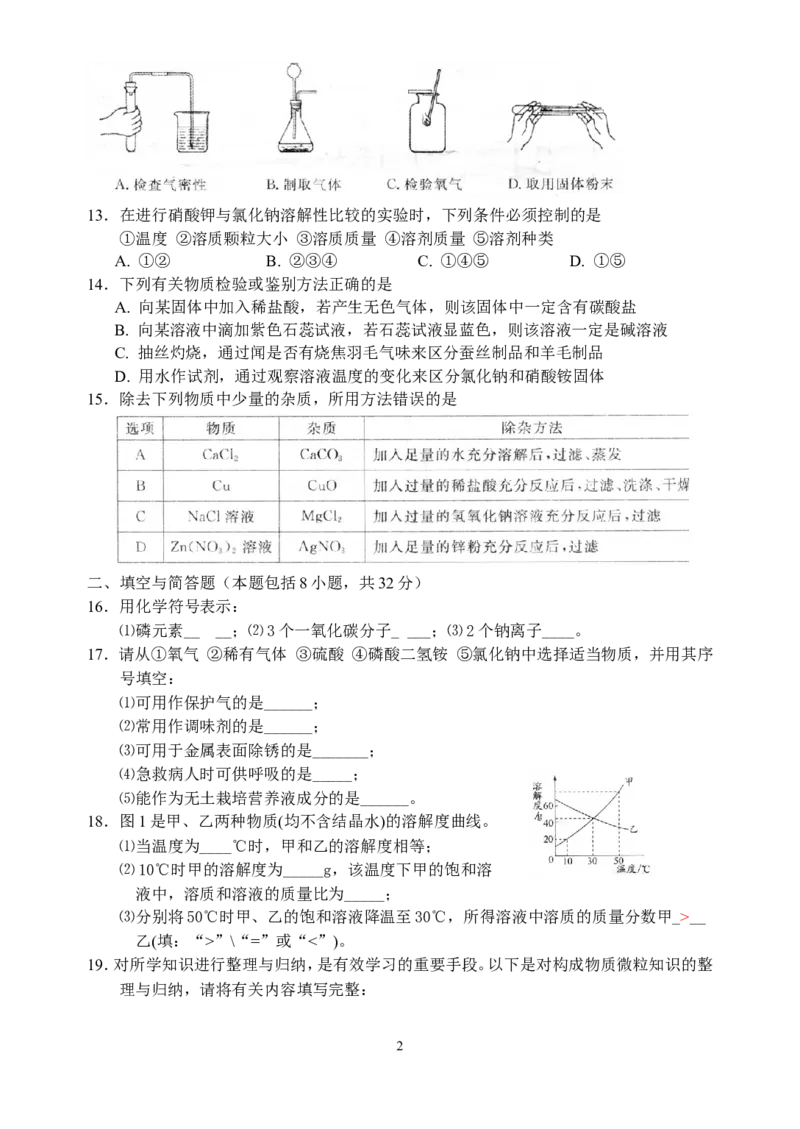 2009年江苏省淮安市中考化学试题及答案_江苏省中考_01江苏省13市中考历年真题2008-2025新_、中考全套_江苏省中考历年真题_江苏省中考化学2008-2024