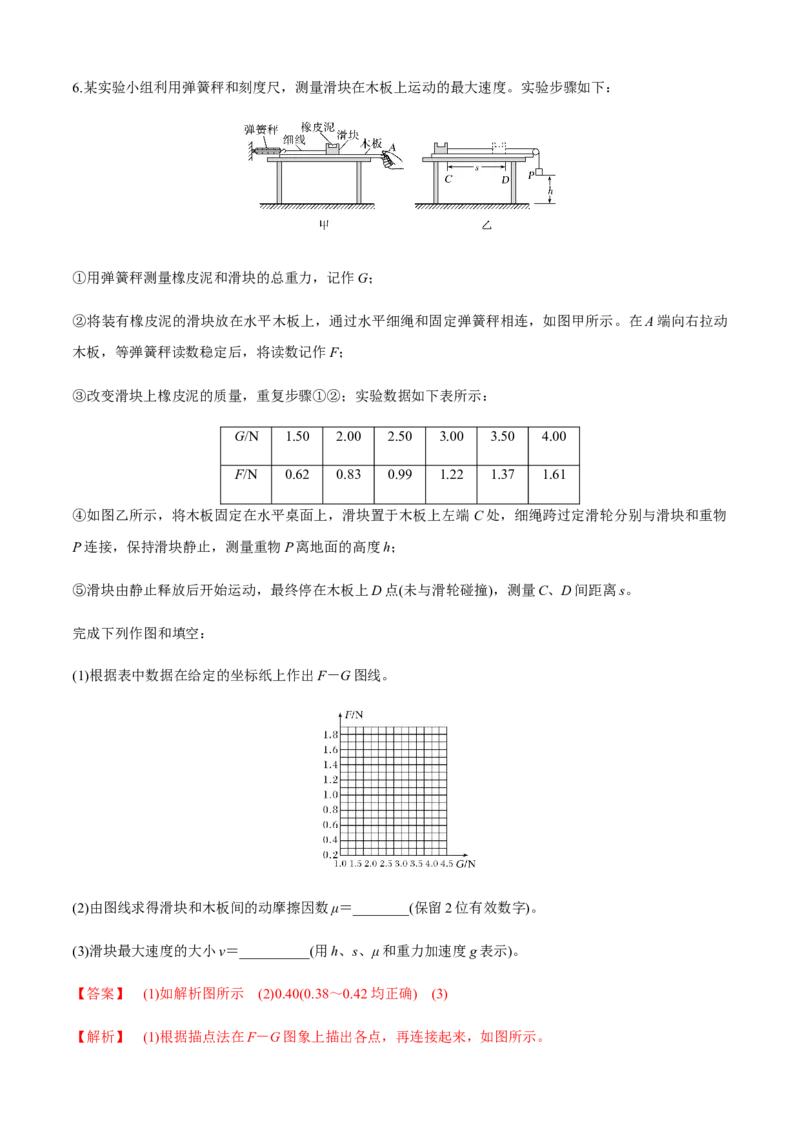 专题6.4应对高考创新实验必备的深度探究能力（解析版）_4.2025物理总复习_2023年新高复习资料_二轮复习_2023届高考物理二、三轮复习总攻略290387341