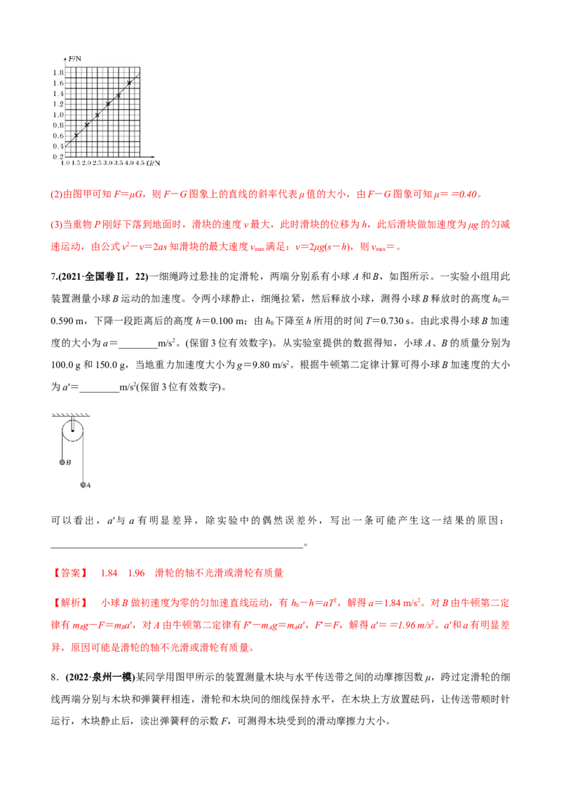 专题6.4应对高考创新实验必备的深度探究能力（解析版）_4.2025物理总复习_2023年新高复习资料_二轮复习_2023届高考物理二、三轮复习总攻略290387341