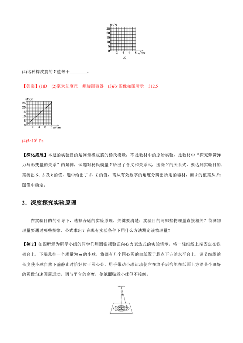 专题6.4应对高考创新实验必备的深度探究能力（解析版）_4.2025物理总复习_2023年新高复习资料_二轮复习_2023届高考物理二、三轮复习总攻略290387341
