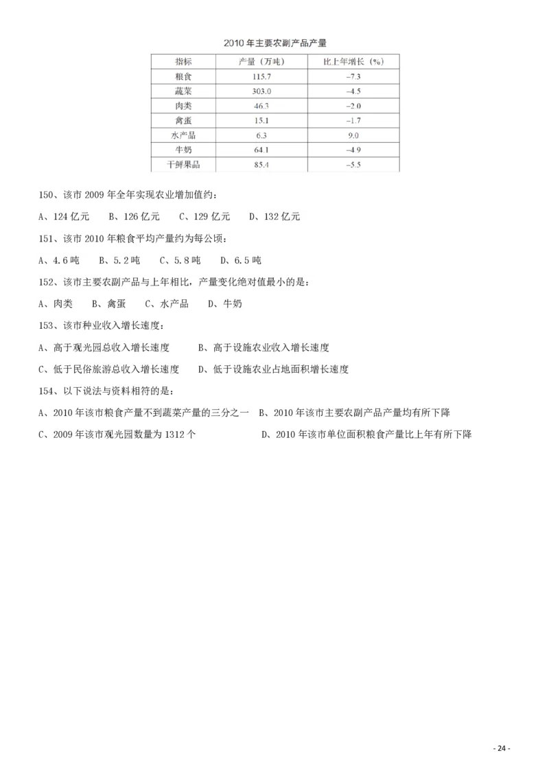 2013年413公务员联考《行测》卷（辽宁、湖南、湖北、安徽、四川、福建、云南、黑龙江、江西、广西、贵州、海南、内蒙古、山西、重庆、宁夏、西藏）_34省+国考真题_题目_753