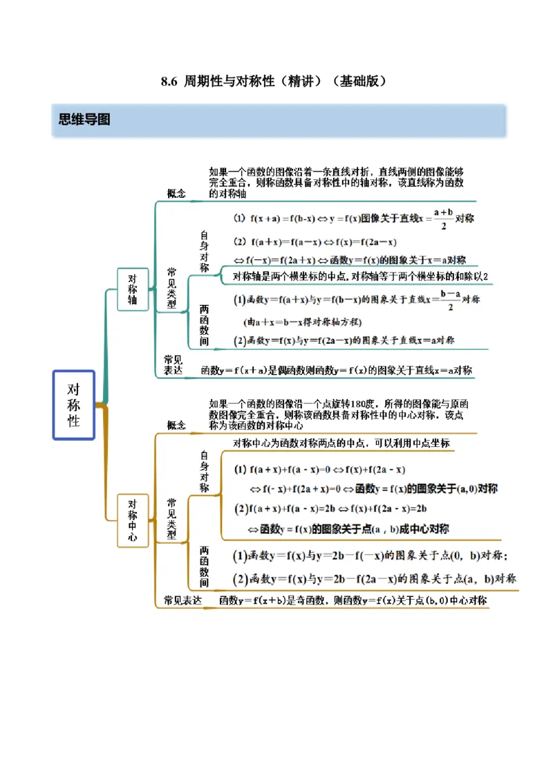 8.6周期性与对称性（精讲）（基础版）（解析版）_2.2025数学总复习_2023年新高考资料_一轮复习_2023年高考数学一轮复习（基础版）（新高考地区专用）