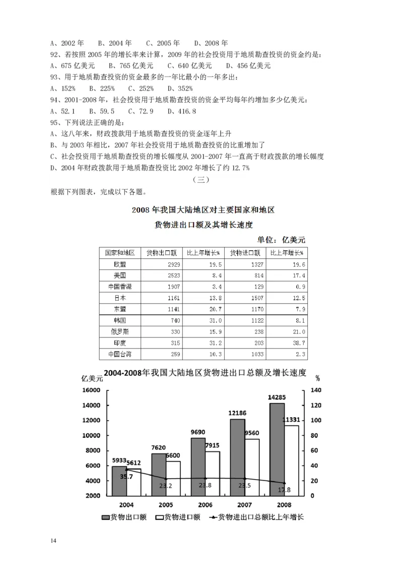 2009年广东公务员考试《行测》真题_34省+国考真题_34省考+国考pdf版推荐用这个版本_34省行测+申论真题pdf推荐用这个版本_广东公务员考试真题pdf版_题目
