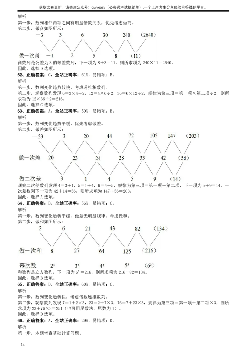 2014年0316浙江公务员考试《行测》真题（A卷）参考答案及解析_34省+国考真题_34省考+国考pdf版推荐用这个版本_34省行测+申论真题pdf推荐用这个版本_浙江公务员考试真题pdf版