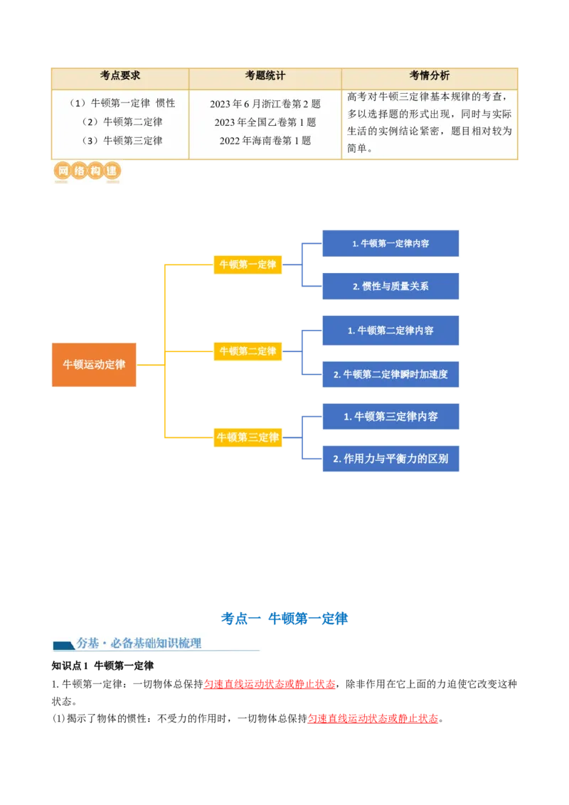 第12讲牛顿运动定律（讲义）（解析版）_4.2025物理总复习_2024年新高考资料_1.2024一轮复习_2024年高考物理一轮复习讲练测（新教材新高考）_第12讲牛顿运动定律（讲义）