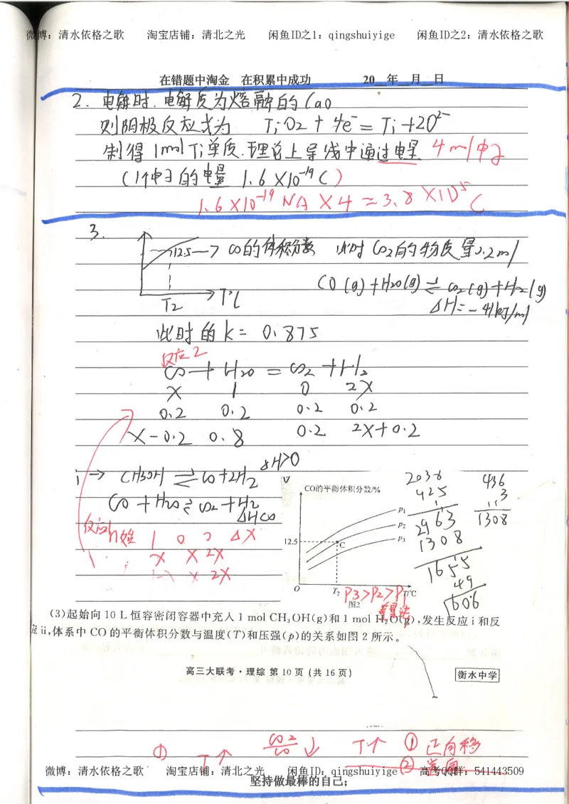 7.衡水中学高考积累与改错_高三化学（第3本）_109页_高中衡水学霸笔记_高中全部赠品_错题集高中九科_化学积累与改错