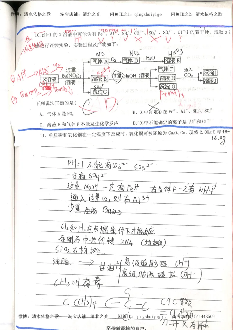7.衡水中学高考积累与改错_高三化学（第3本）_109页_高中衡水学霸笔记_高中全部赠品_错题集高中九科_化学积累与改错
