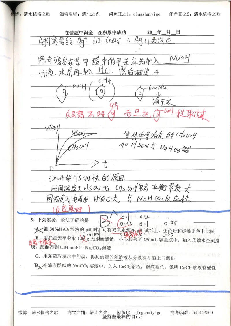 7.衡水中学高考积累与改错_高三化学（第3本）_109页_高中衡水学霸笔记_高中全部赠品_错题集高中九科_化学积累与改错