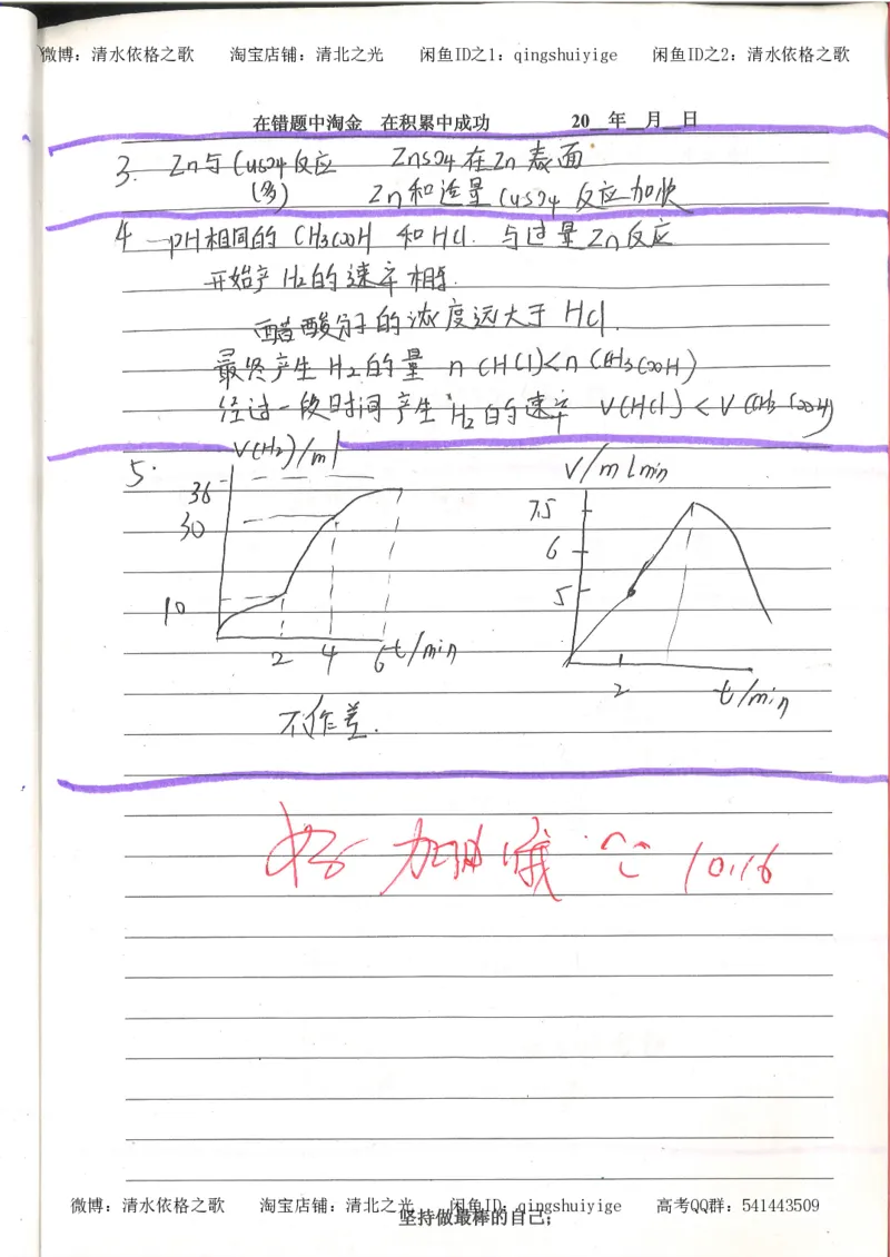 7.衡水中学高考积累与改错_高三化学（第3本）_109页_高中衡水学霸笔记_高中全部赠品_错题集高中九科_化学积累与改错