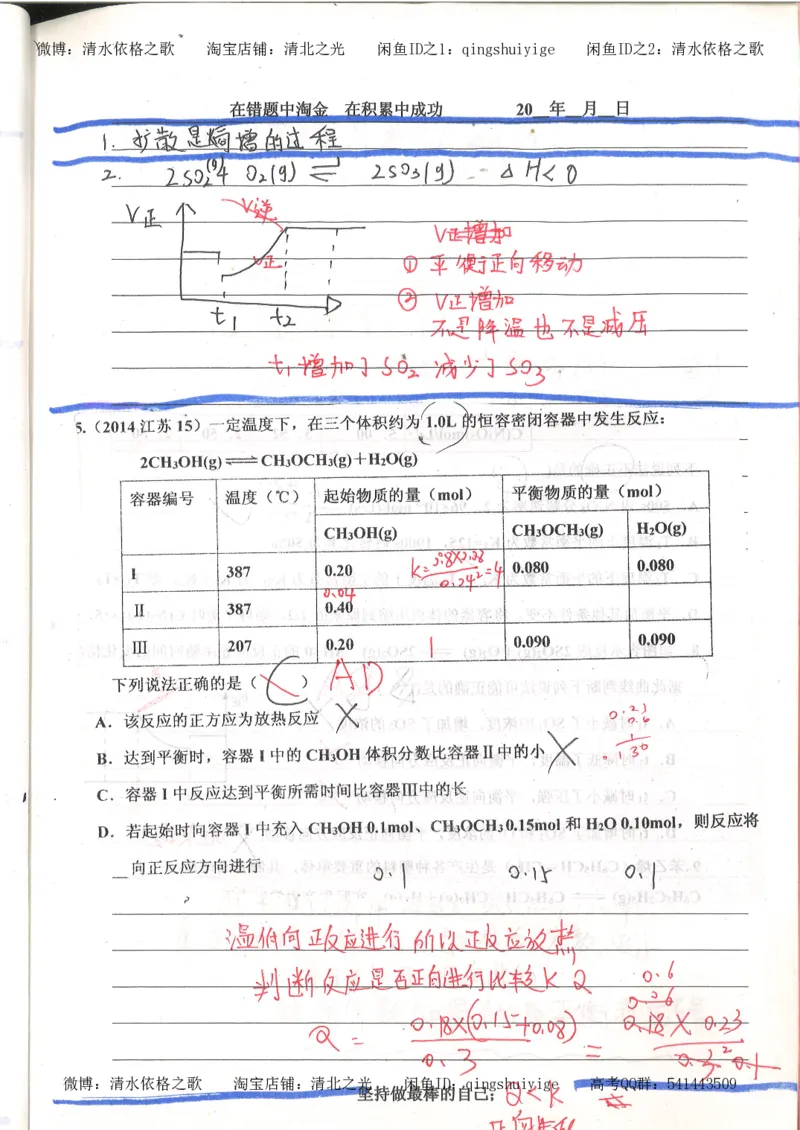 7.衡水中学高考积累与改错_高三化学（第3本）_109页_高中衡水学霸笔记_高中全部赠品_错题集高中九科_化学积累与改错