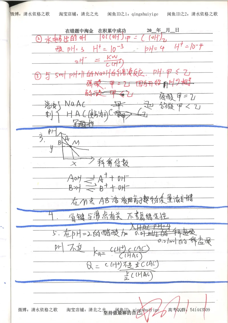 7.衡水中学高考积累与改错_高三化学（第3本）_109页_高中衡水学霸笔记_高中全部赠品_错题集高中九科_化学积累与改错