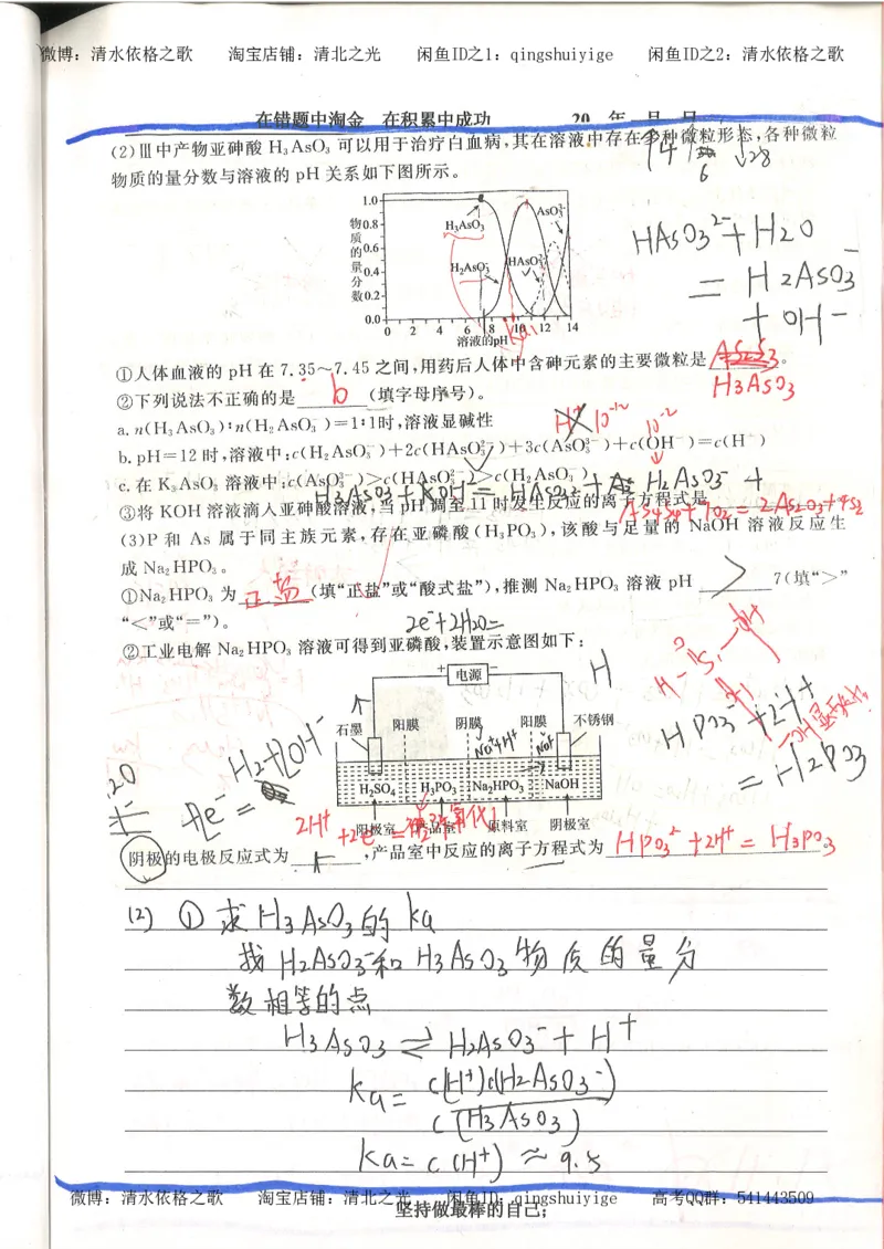 7.衡水中学高考积累与改错_高三化学（第3本）_109页_高中衡水学霸笔记_高中全部赠品_错题集高中九科_化学积累与改错