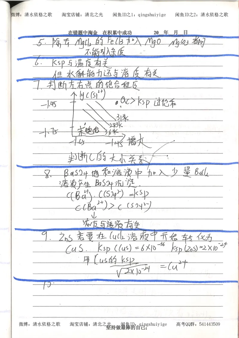 7.衡水中学高考积累与改错_高三化学（第3本）_109页_高中衡水学霸笔记_高中全部赠品_错题集高中九科_化学积累与改错