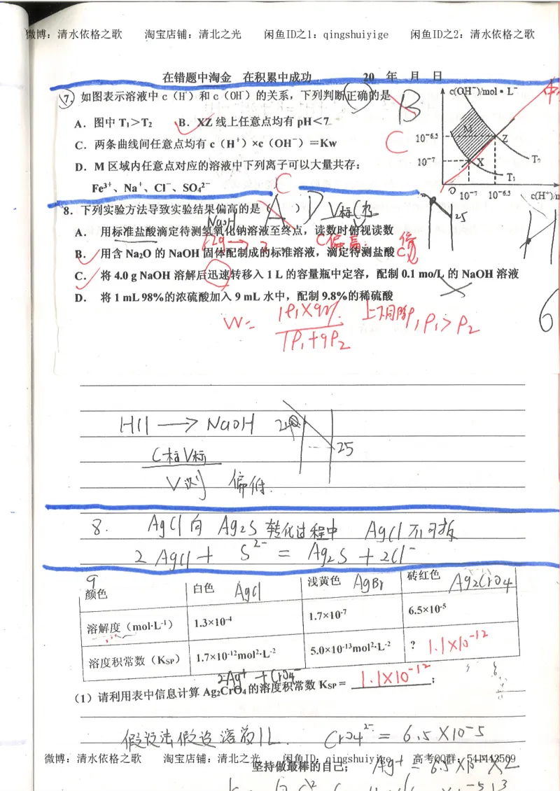 7.衡水中学高考积累与改错_高三化学（第3本）_109页_高中衡水学霸笔记_高中全部赠品_错题集高中九科_化学积累与改错
