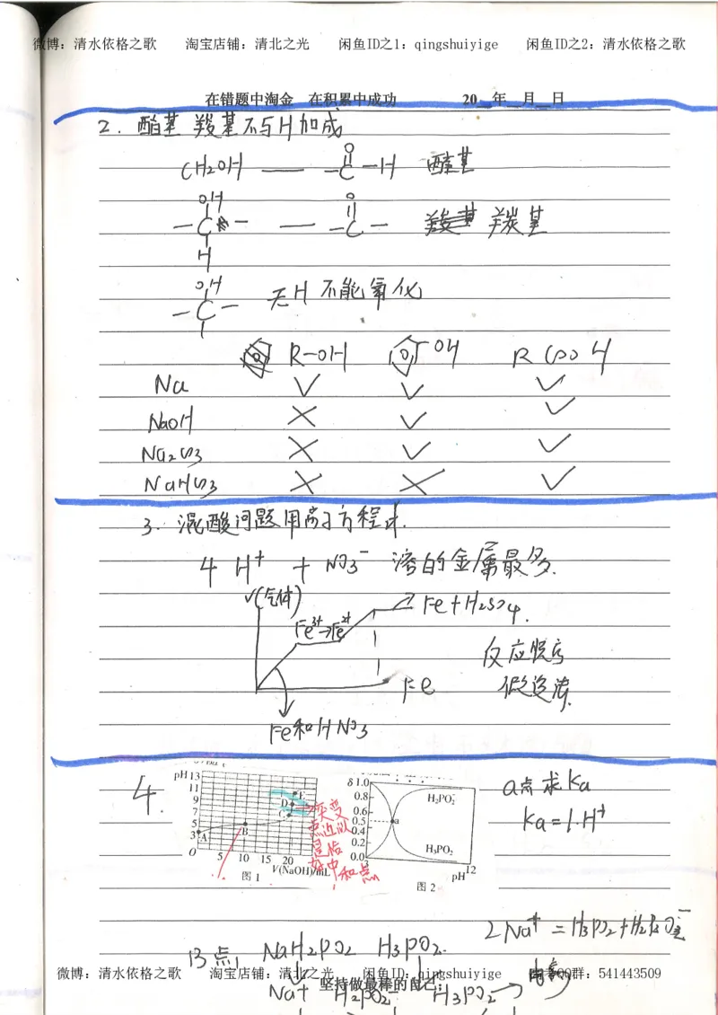 7.衡水中学高考积累与改错_高三化学（第3本）_109页_高中衡水学霸笔记_高中全部赠品_错题集高中九科_化学积累与改错