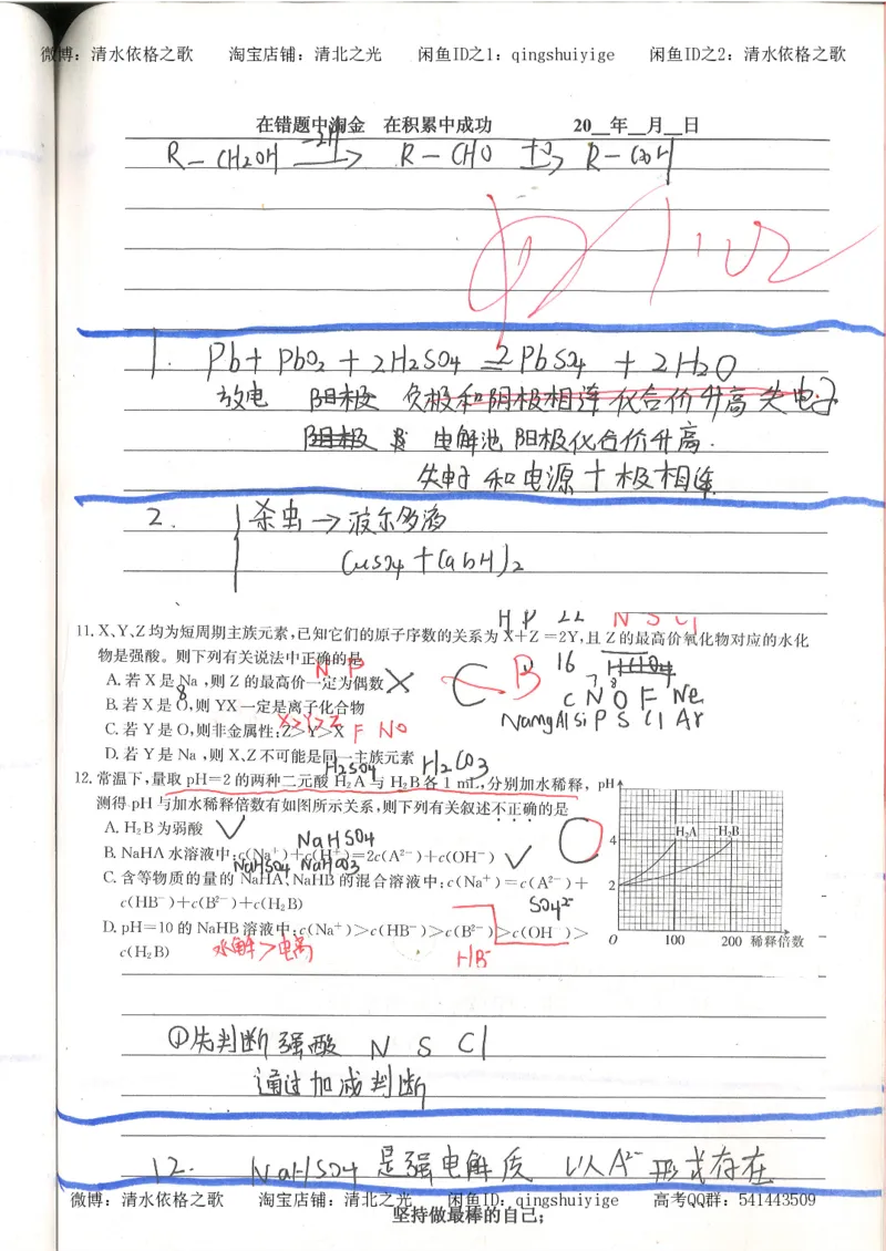 7.衡水中学高考积累与改错_高三化学（第3本）_109页_高中衡水学霸笔记_高中全部赠品_错题集高中九科_化学积累与改错