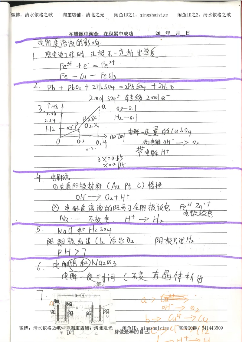 7.衡水中学高考积累与改错_高三化学（第3本）_109页_高中衡水学霸笔记_高中全部赠品_错题集高中九科_化学积累与改错