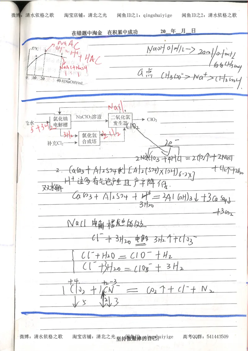 7.衡水中学高考积累与改错_高三化学（第3本）_109页_高中衡水学霸笔记_高中全部赠品_错题集高中九科_化学积累与改错