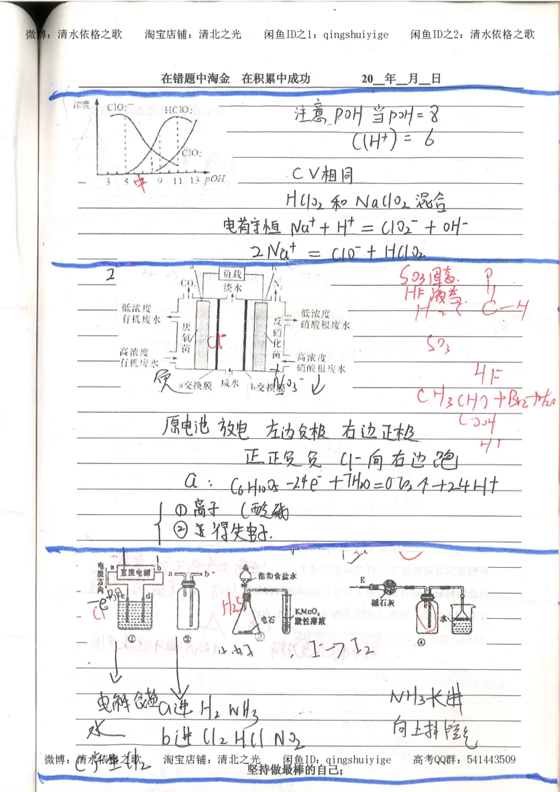 7.衡水中学高考积累与改错_高三化学（第3本）_109页_高中衡水学霸笔记_高中全部赠品_错题集高中九科_化学积累与改错