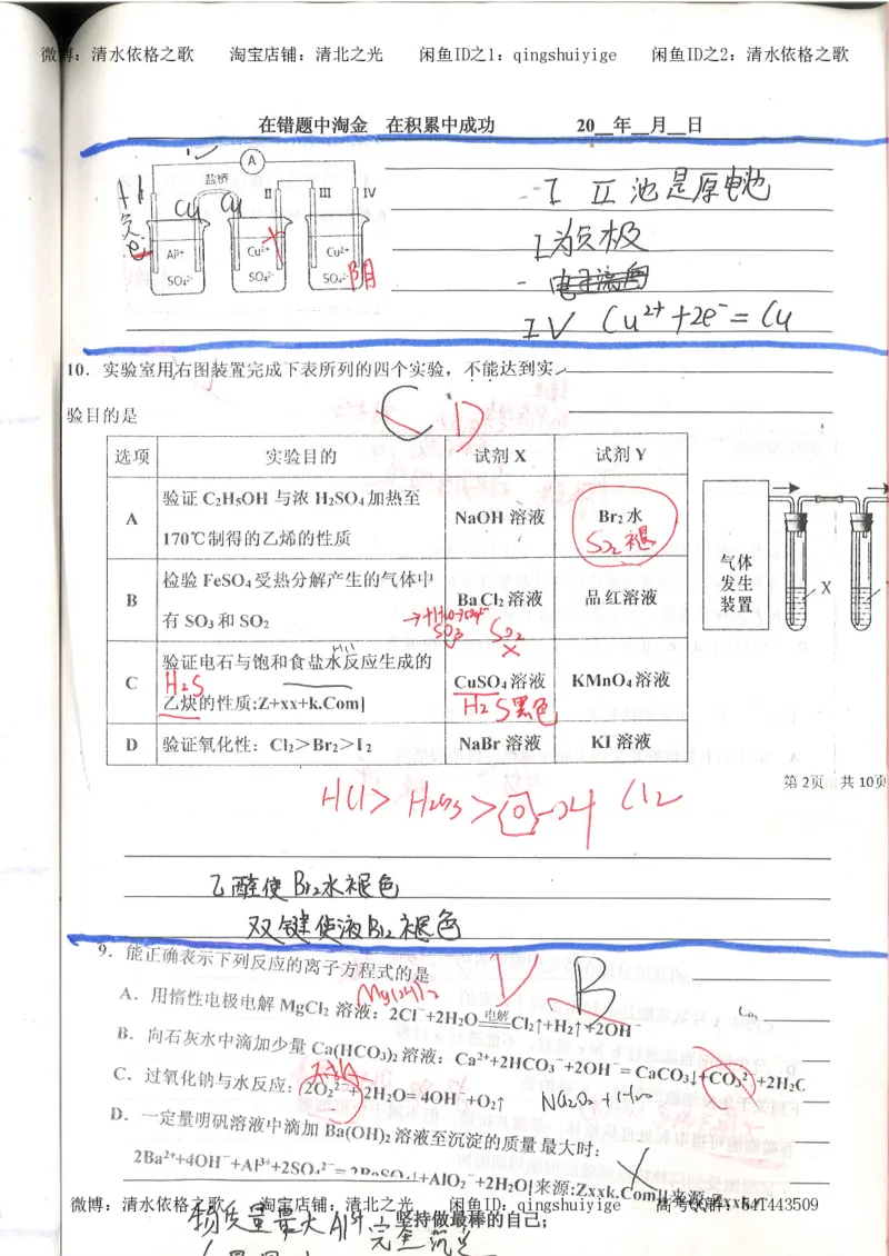 7.衡水中学高考积累与改错_高三化学（第3本）_109页_高中衡水学霸笔记_高中全部赠品_错题集高中九科_化学积累与改错