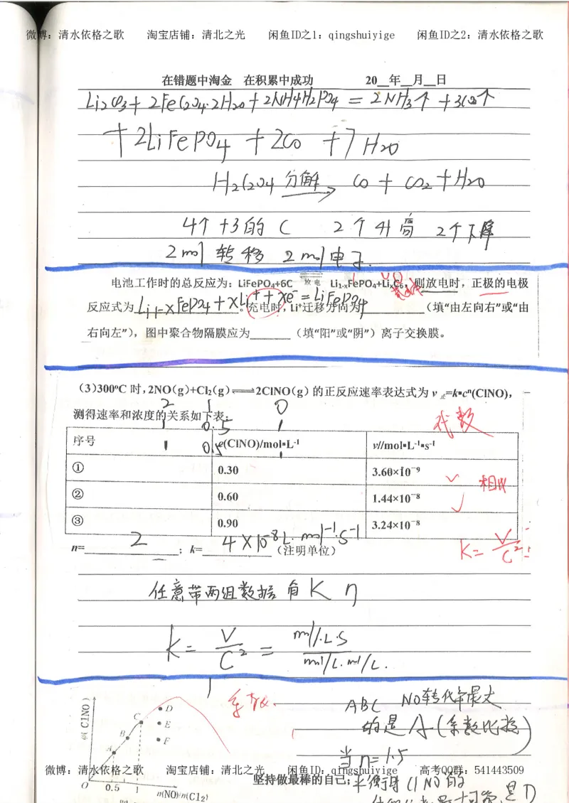7.衡水中学高考积累与改错_高三化学（第3本）_109页_高中衡水学霸笔记_高中全部赠品_错题集高中九科_化学积累与改错