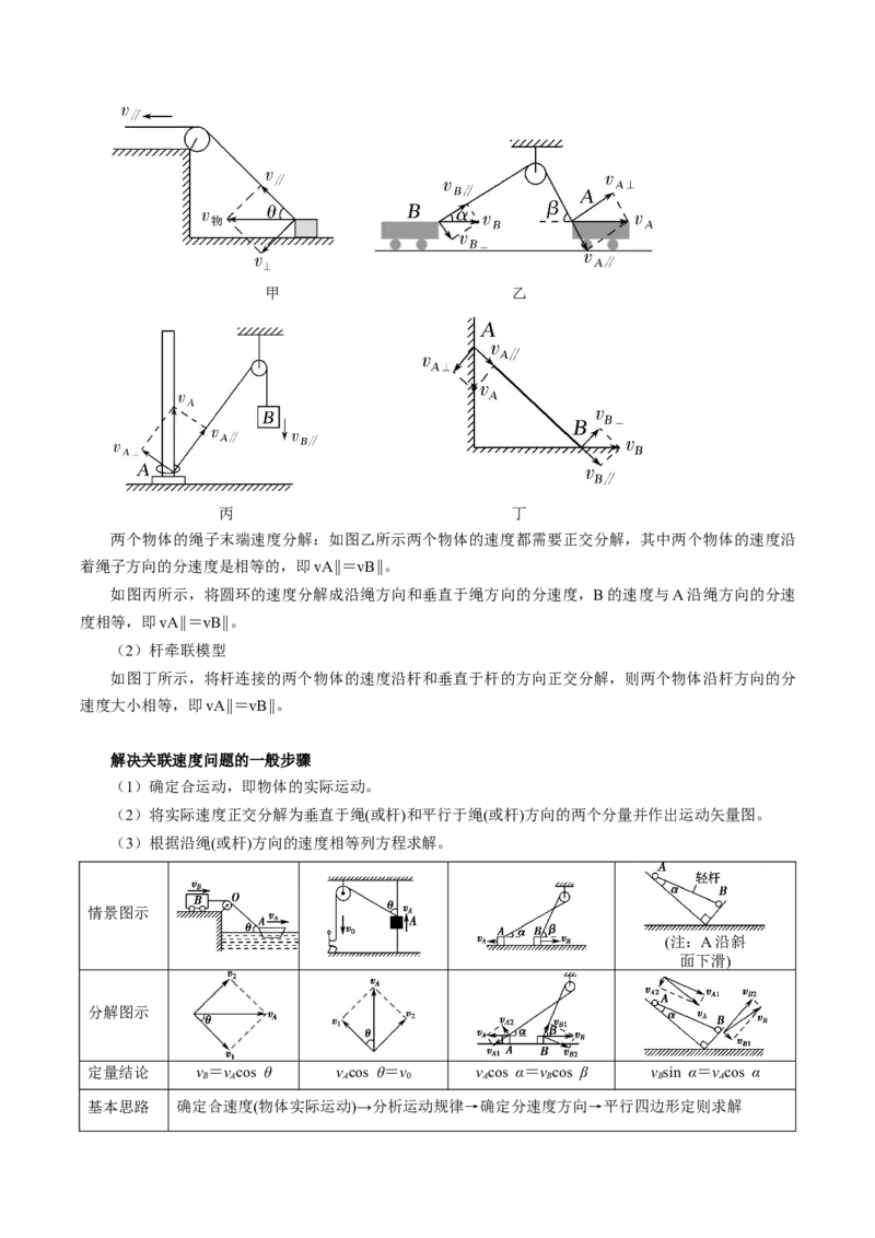 押第1题：曲线运动-备战2024年高考物理临考题号押题（（辽宁、黑龙江、吉林专用））（原卷版）_4.2025物理总复习_2024年新高考资料_5.2024三轮冲刺