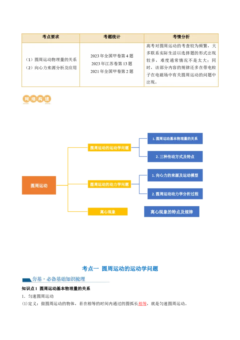 第18讲圆周运动（讲义）（解析版）_4.2025物理总复习_2024年新高考资料_1.2024一轮复习_2024年高考物理一轮复习讲练测（新教材新高考）_第18讲圆周运动（讲义）