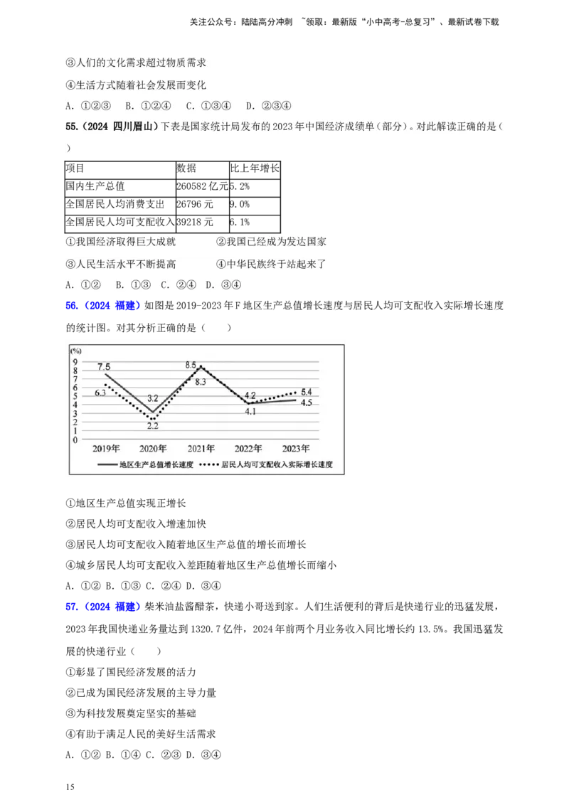 九上第一单元&nbsp;富强与创新（富强）（学生版）_02中考总复习（2026版更新中）_07-道法-中考总复习_2025中考复习资料_中考道德与法治真题分类汇编（单元汇编）