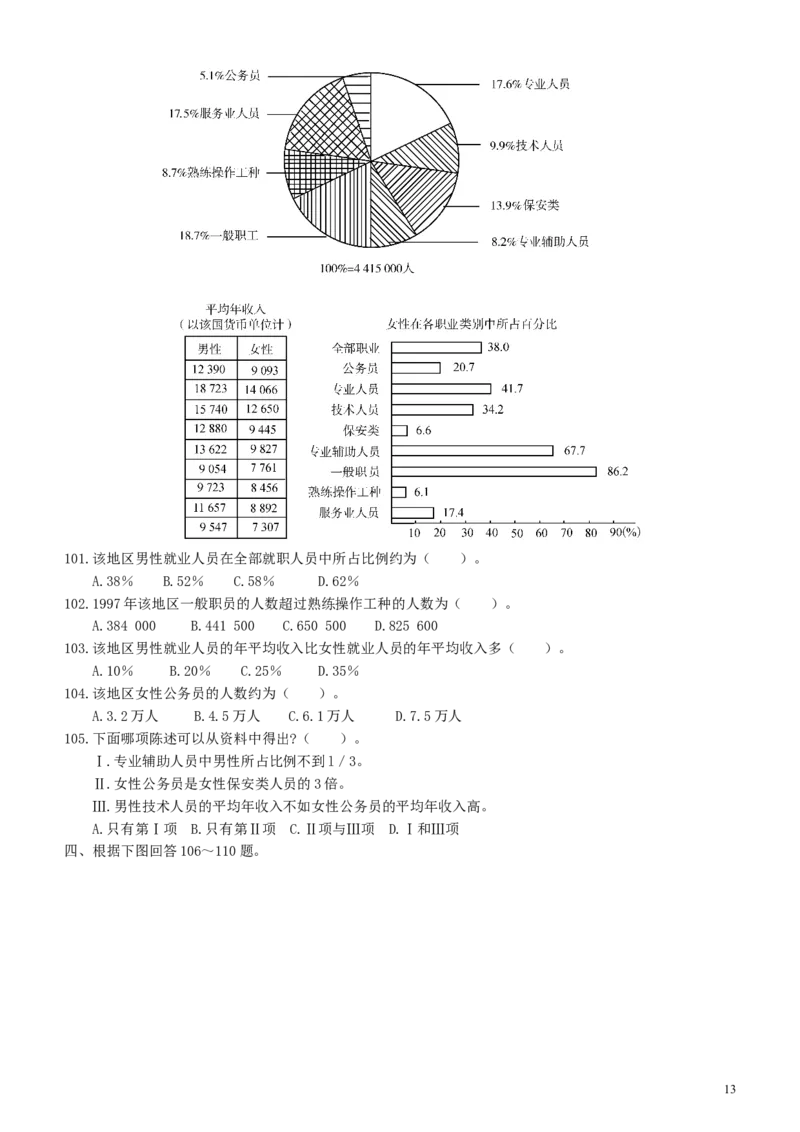 2001年国家公务员考试《行测》真题_34省+国考真题_此文件夹为word版,不推荐使用_此word版为,不推荐使用_此word版为,不推荐使用_此word版为,不推荐使用