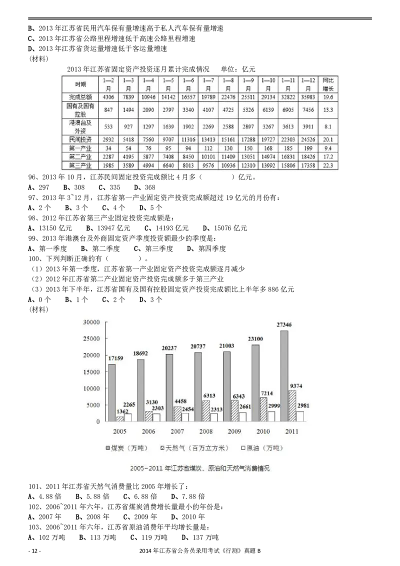 2014年0323江苏公务员考试《行测》真题（B卷）_34省+国考真题_34省考+国考pdf版推荐用这个版本_34省行测+申论真题pdf推荐用这个版本_江苏公务员考试真题pdf版_行测题目