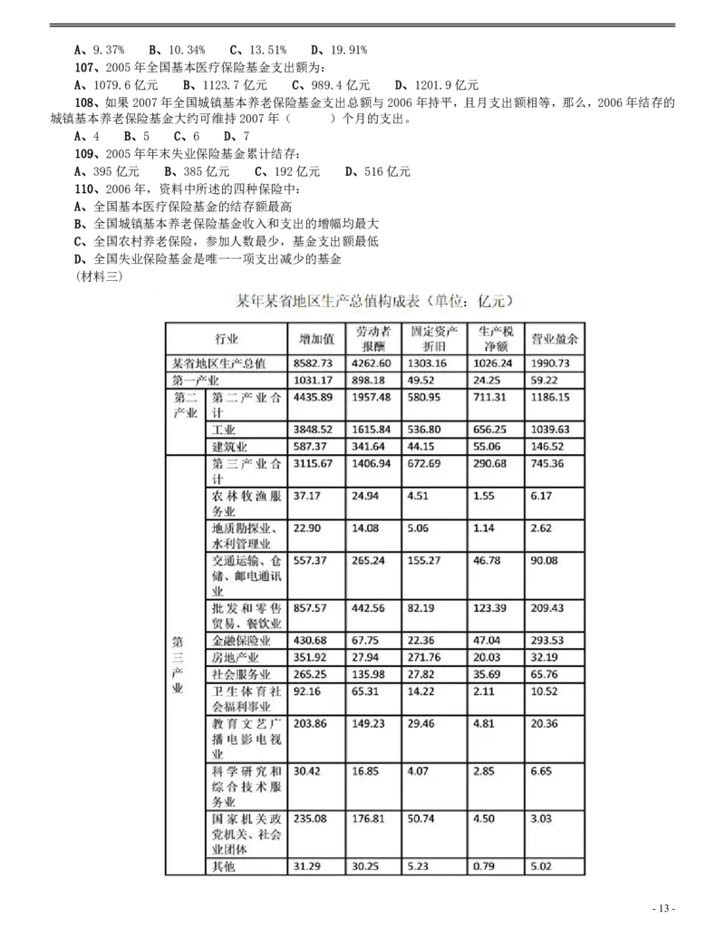 2008年辽宁省公务员考试《行测》真题_34省+国考真题_34省考+国考pdf版推荐用这个版本_34省行测+申论真题pdf推荐用这个版本_辽宁公务员考试真题pdf版_题目
