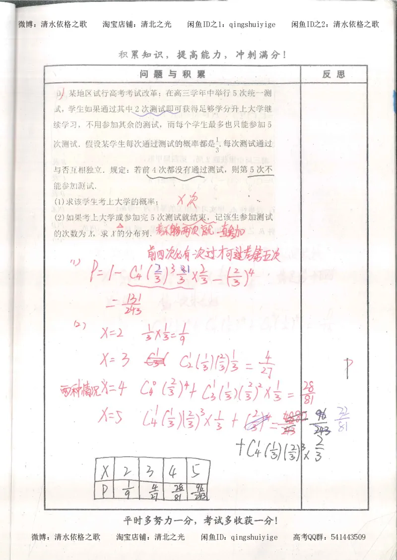 4.衡水中学高考积累与改错_高二数学（第2本）_86页_高中衡水学霸笔记_高中全部赠品_错题集高中九科_数学积累与改错