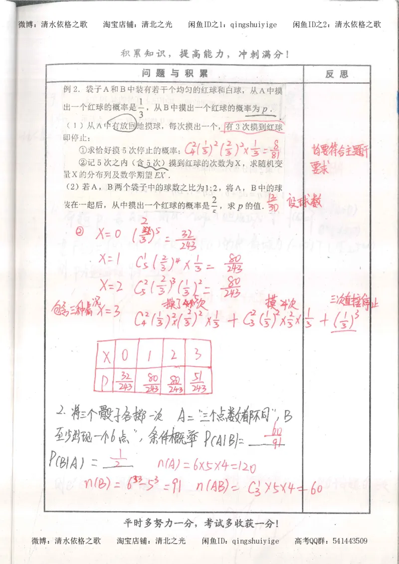 4.衡水中学高考积累与改错_高二数学（第2本）_86页_高中衡水学霸笔记_高中全部赠品_错题集高中九科_数学积累与改错