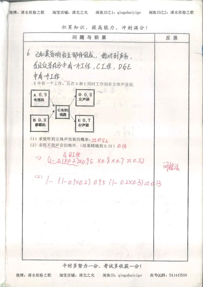 4.衡水中学高考积累与改错_高二数学（第2本）_86页_高中衡水学霸笔记_高中全部赠品_错题集高中九科_数学积累与改错