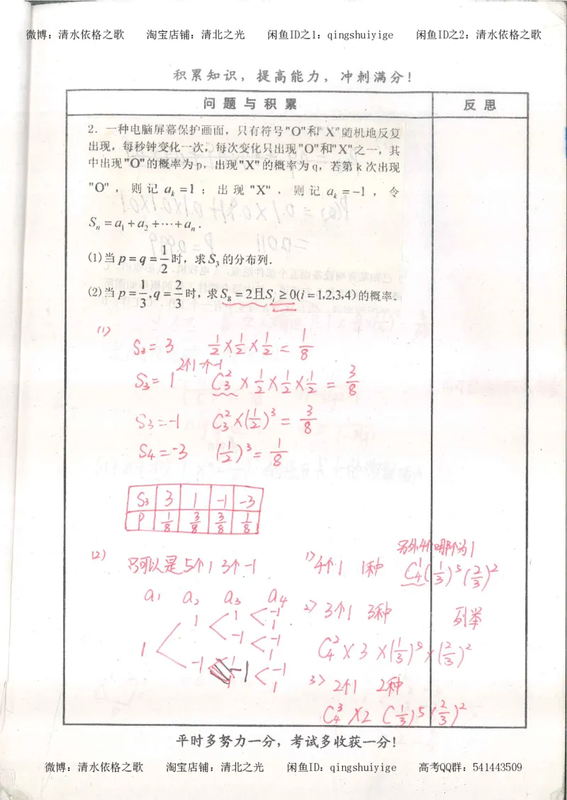 4.衡水中学高考积累与改错_高二数学（第2本）_86页_高中衡水学霸笔记_高中全部赠品_错题集高中九科_数学积累与改错